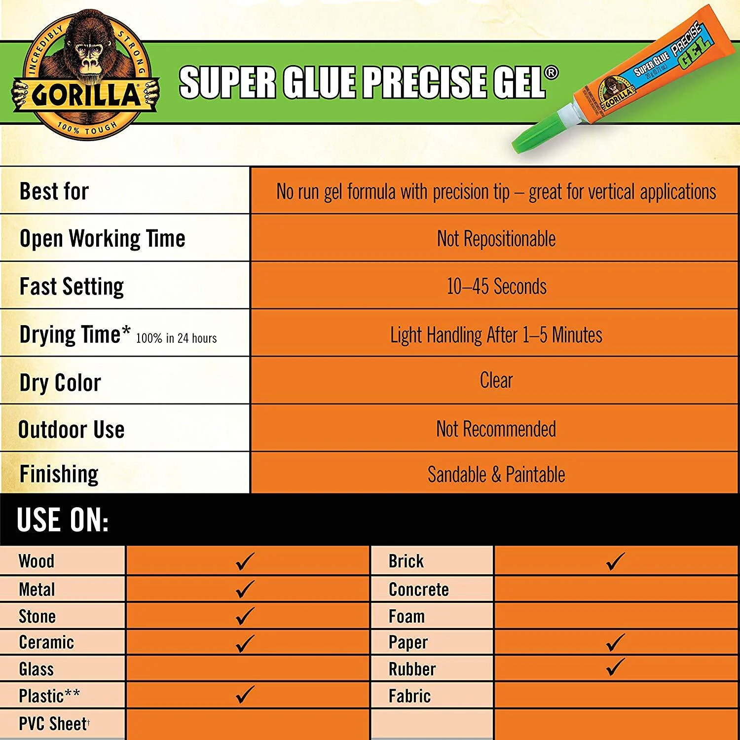 Gorilla Super Glue Micro Precise Gel 5.5g - Instant, Strong Bonding, Controlled Dispensing for Various Surfaces - Image 6
