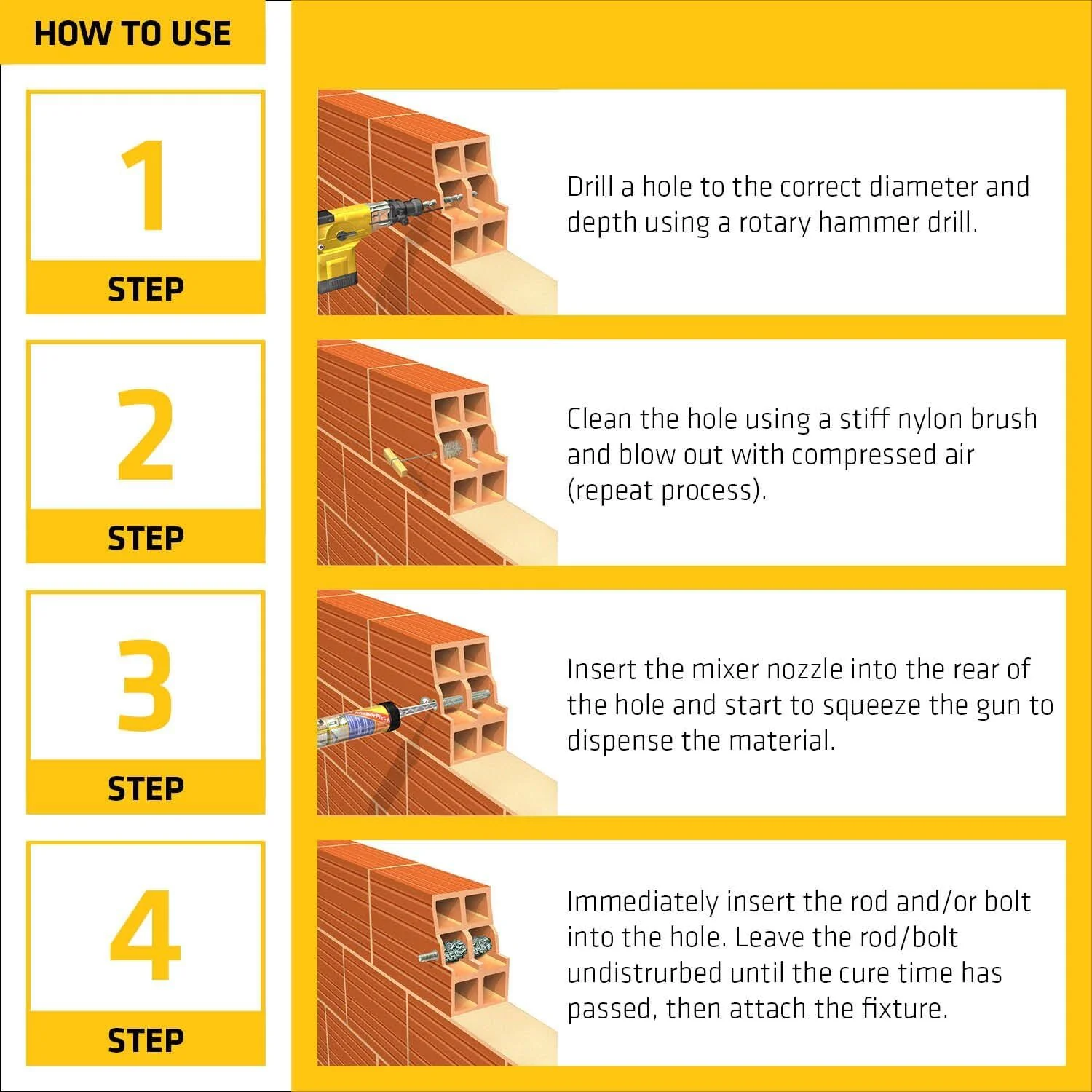 Sika AnchorFix®-1 Pro - High-Performance Styrene-Free Anchoring Adhesive for All Conditions - Image 5